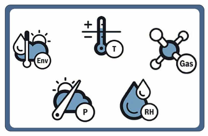 完成第一个科技园项目